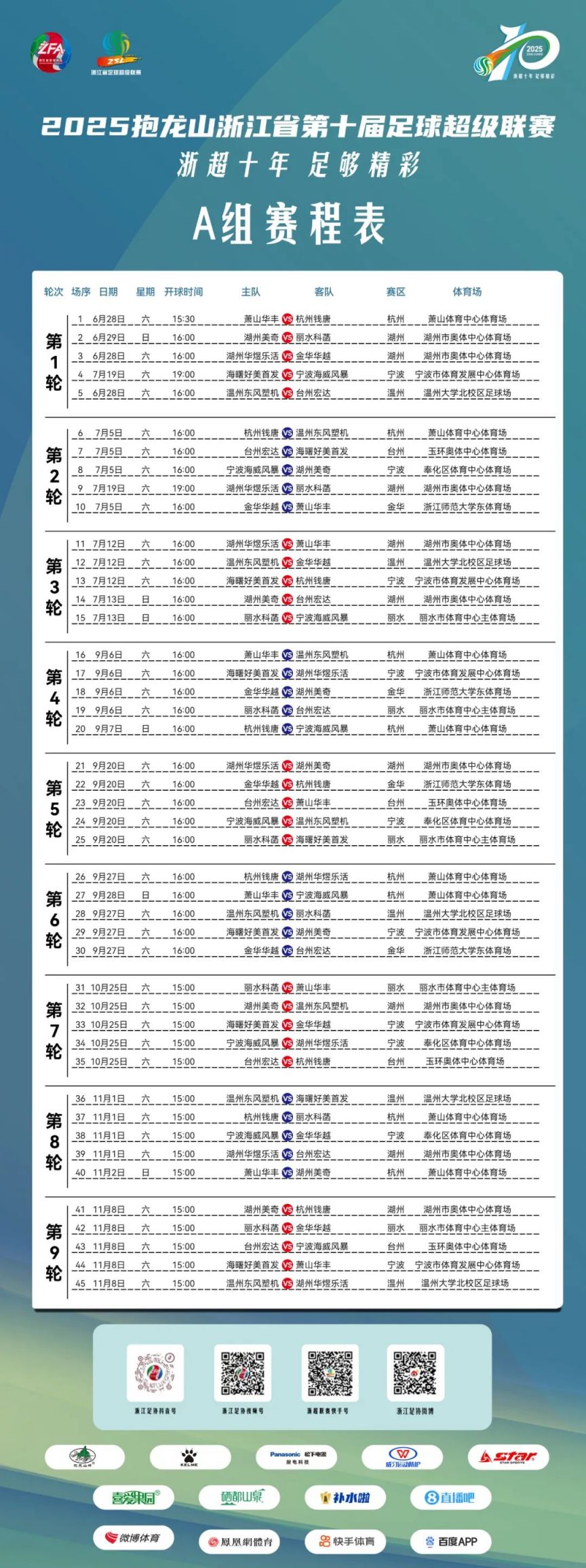 南宫体育APP下载-包含CBA常规赛赛程吃紧，浙江队转会期回应争议，底气十足，高层口径保持一致的词条