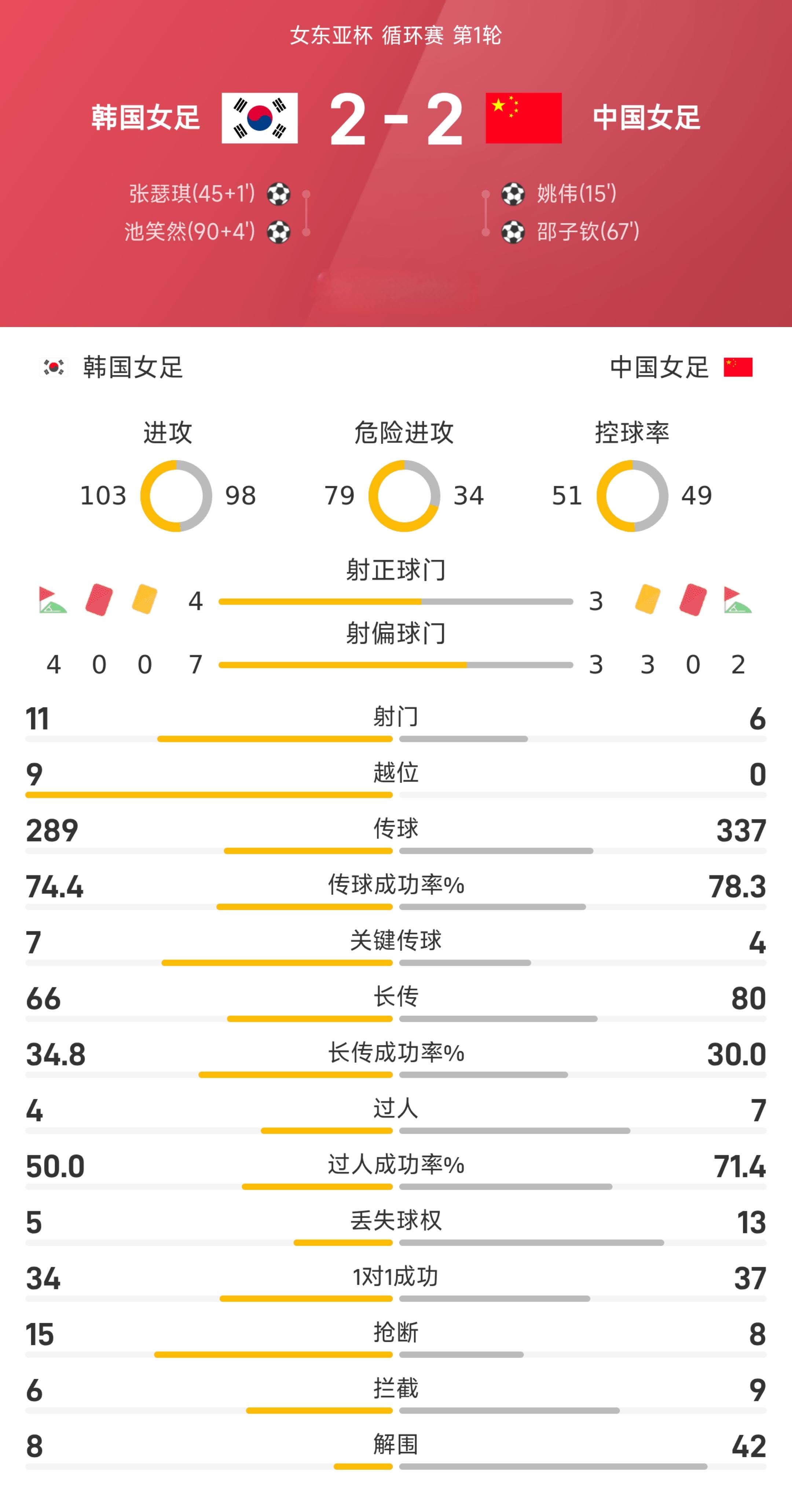 南宫体育APP-包含今晨成都蓉城调整名单以备欧超杯,止住颓势环节打磨,更衣室稳定,赛程密集仍需轮换的词条